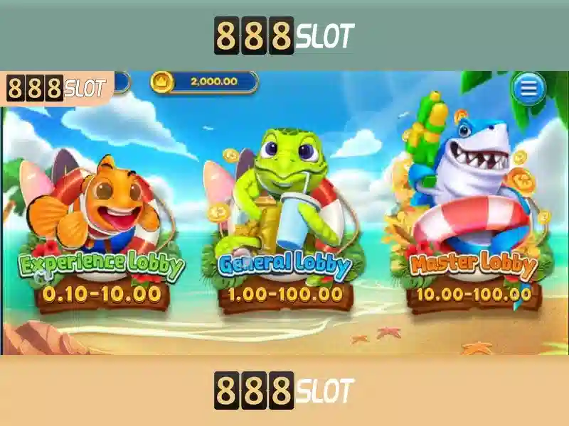 Công Nghệ Bảo Mật 888SLOT