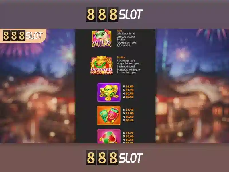 Hướng Dẫn Tải