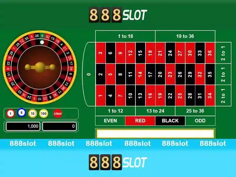 Esport 888SLOT - Trải Nghiệm Cá Cược Thể Thao Điện Tử Đỉnh Cao