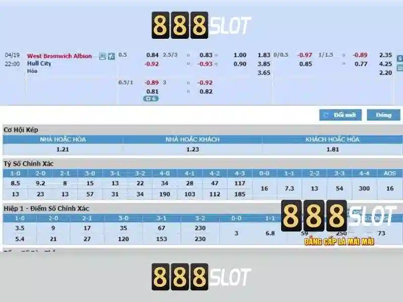 Esport 888SLOT - Hệ Thống Giải Đấu Đa Dạng
