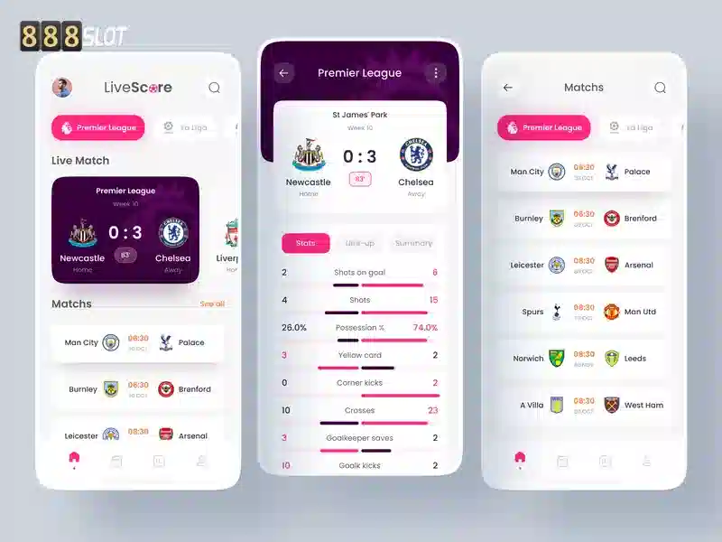 888SLOT Tính Năng Nổi Bật