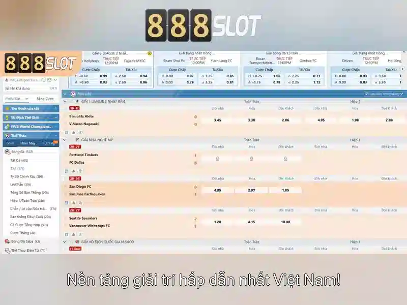 Mẹo cược Slot tại 888SLOT